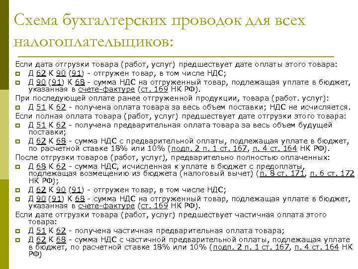 Схема бухгалтерских проводок для всех налогоплательщиков: Если дата отгрузки товара (работ, услуг) предшествует дате