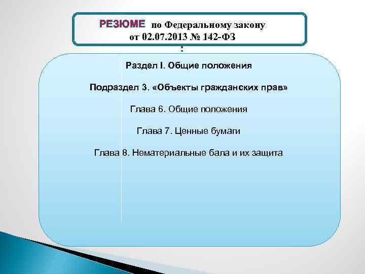 РЕЗЮМЕ по Федеральному закону от 02. 07. 2013 № 142 -ФЗ : Раздел I.