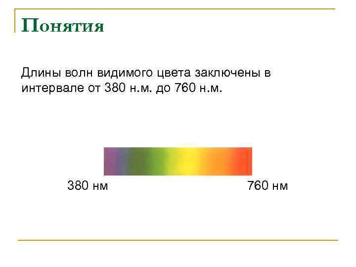 Минимальная длина волны