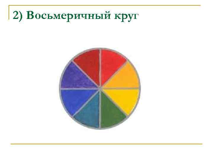 Круг 4 цвета. Цветовой спектр 7 цветов. Спектр 7 цветов круг. Цветовой круг 4 цвета.