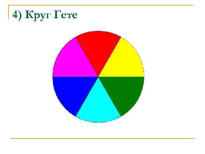 4) Круг Гете 