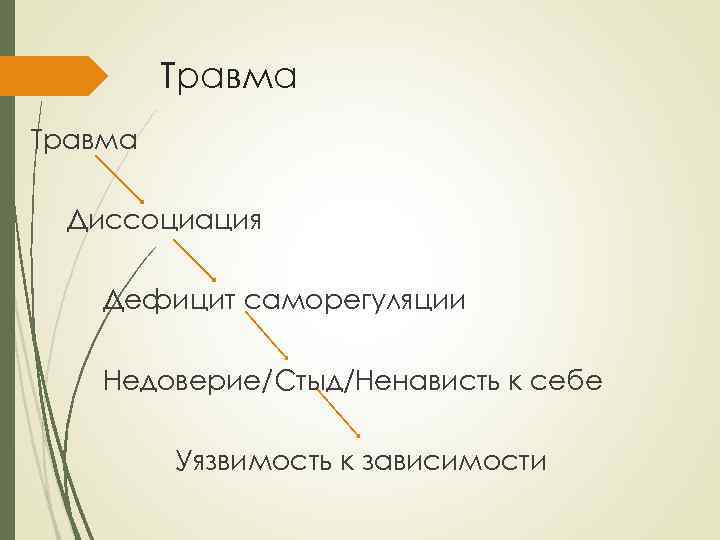 Травма Диссоциация Дефицит саморегуляции Недоверие/Стыд/Ненависть к себе Уязвимость к зависимости 