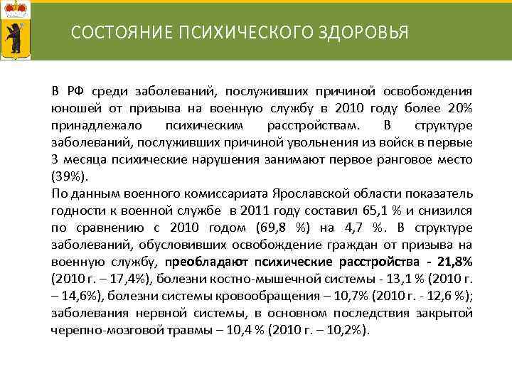 СОСТОЯНИЕ ПСИХИЧЕСКОГО ЗДОРОВЬЯ В РФ среди заболеваний, послуживших причиной освобождения юношей от призыва на