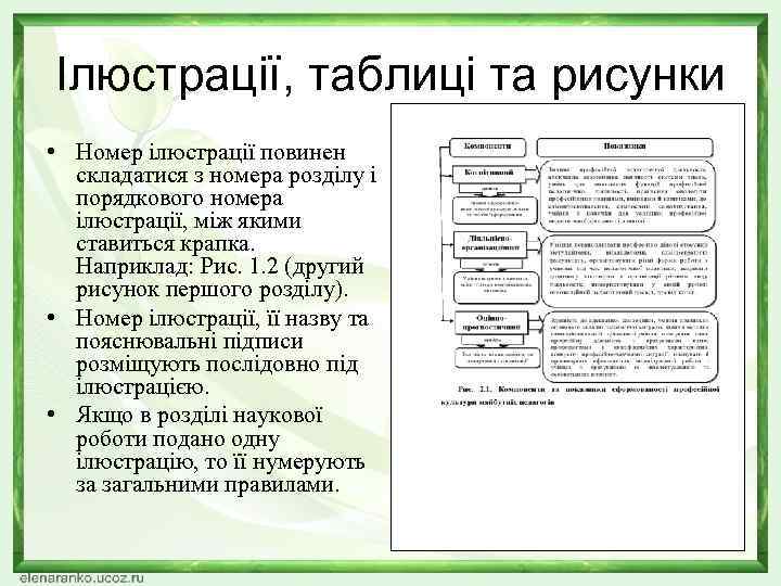 Ілюстрації, таблиці та рисунки • Номер ілюстрації повинен складатися з номера розділу і порядкового