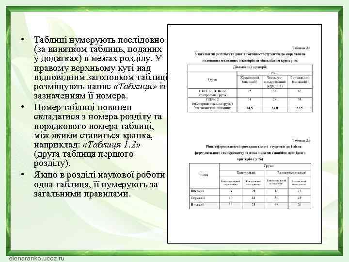  • Таблиці нумерують послідовно (за винятком таблиць, поданих у додатках) в межах розділу.