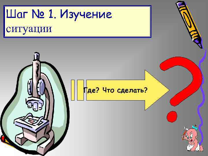 Шаг № 1. Изучение ситуации Где? Что сделать? 