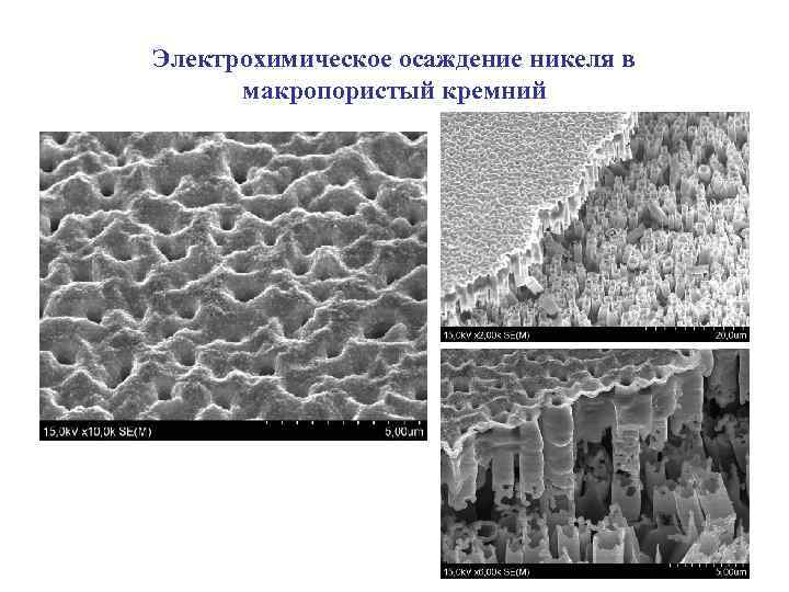 Электрохимическое осаждение никеля в макропористый кремний 