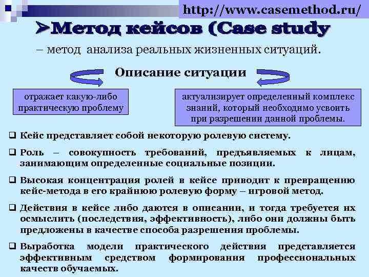 http: //www. casemethod. ru/ – метод анализа реальных жизненных ситуаций. Описание ситуации отражает какую-либо