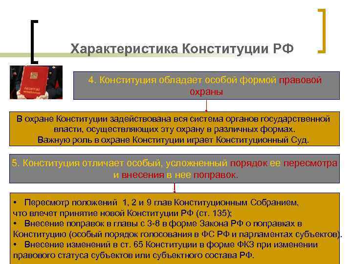 Характеристика Конституции РФ 4. Конституция обладает особой формой правовой охраны В охране Конституции задействована