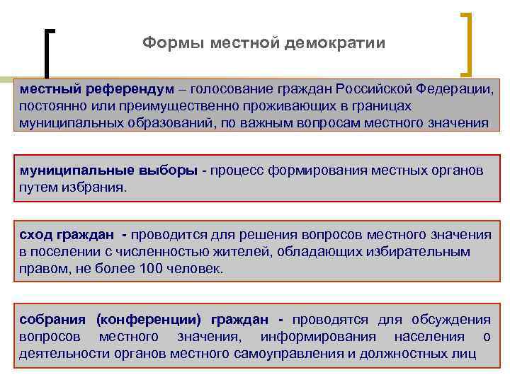 Формы местной демократии местный референдум – голосование граждан Российской Федерации, постоянно или преимущественно проживающих