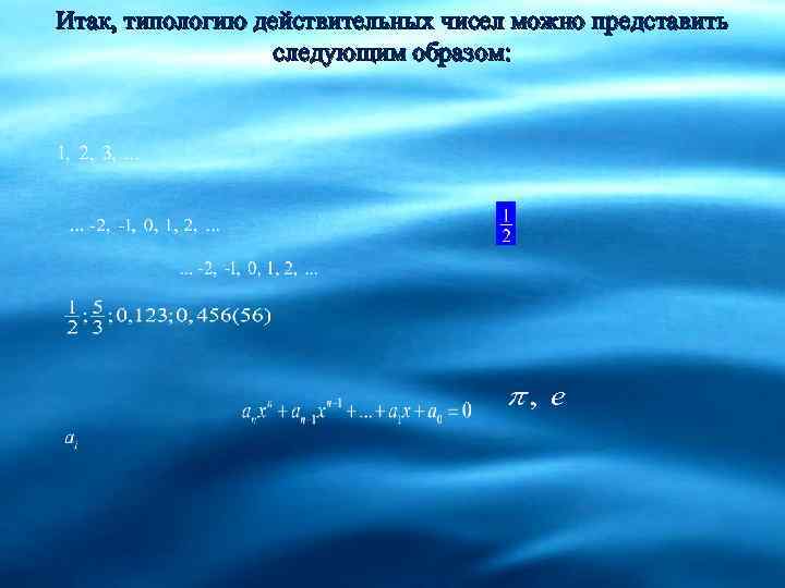 Итак, типологию действительных чисел можно представить следующим образом: 
