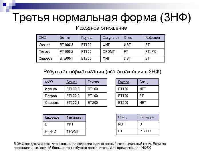 Не определены параметры базы данных для определения следует воспользоваться конфигуратором 1с 77