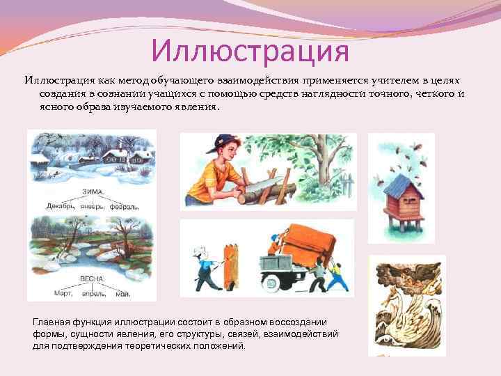 Иллюстрация как метод обучающего взаимодействия применяется учителем в целях создания в сознании учащихся с