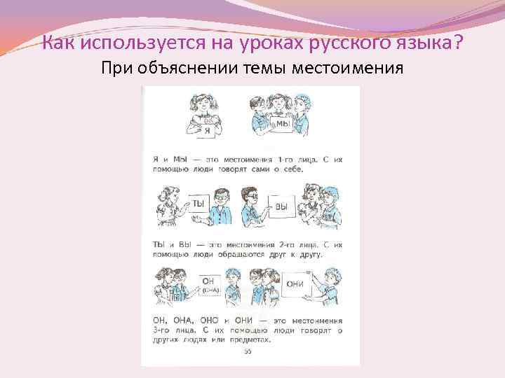 Как используется на уроках русского языка? При объяснении темы местоимения 