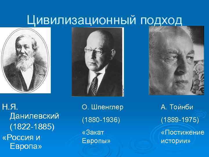 Цивилизационный подход Н. Я. Данилевский (1822 -1885) «Россия и Европа» О. Шпенглер А. Тойнби