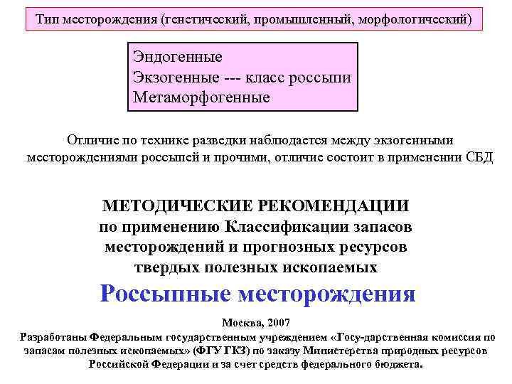 Тип месторождения (генетический, промышленный, морфологический) Эндогенные Экзогенные --- класс россыпи Метаморфогенные Отличие по технике