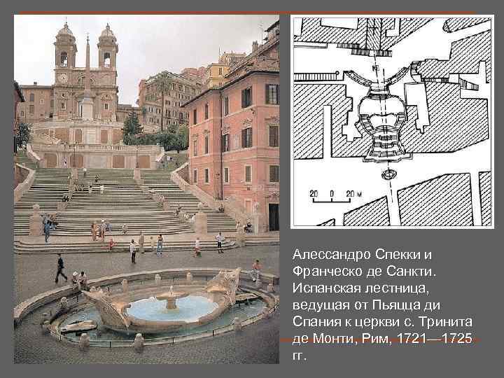 Алессандро Спекки и Франческо де Санкти. Испанская лестница, ведущая от Пьяцца ди Спания к
