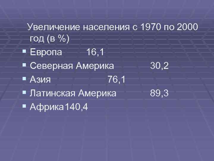 Увеличение населения с 1970 по 2000 год (в %) § Европа 16, 1 §