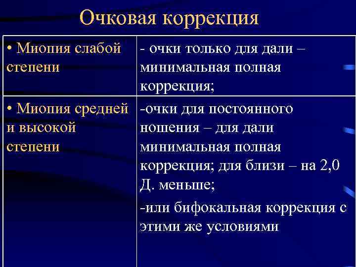 Очковая коррекция • Миопия слабой степени - очки только для дали – минимальная полная