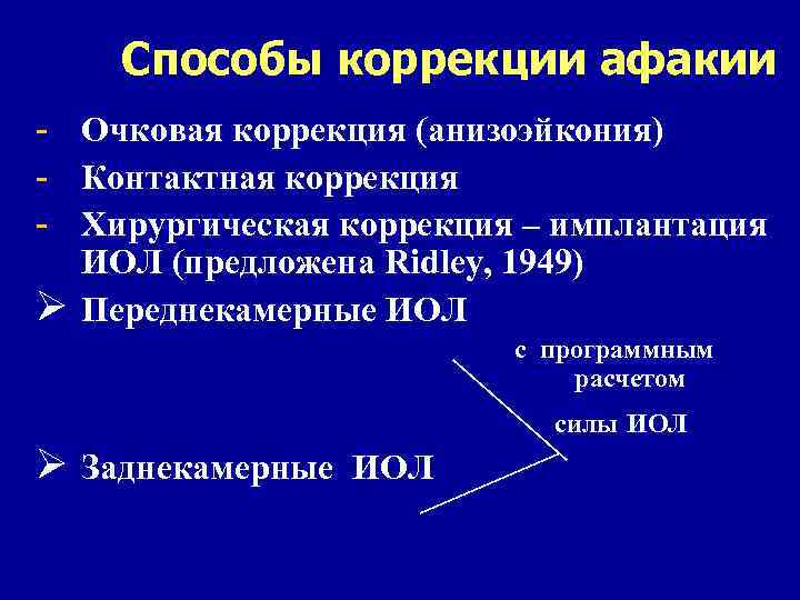 Способы коррекции афакии - Очковая коррекция (анизоэйкония) Контактная коррекция Хирургическая коррекция – имплантация ИОЛ