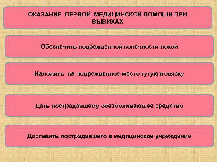 ОКАЗАНИЕ ПЕРВОЙ МЕДИЦИНСКОЙ ПОМОЩИ ПРИ ВЫВИХАХ Обеспечить поврежденной конечности покой Наложить на поврежденное место