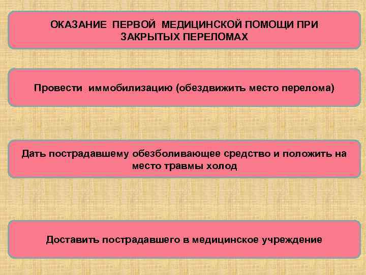 ОКАЗАНИЕ ПЕРВОЙ МЕДИЦИНСКОЙ ПОМОЩИ ПРИ ЗАКРЫТЫХ ПЕРЕЛОМАХ Провести иммобилизацию (обездвижить место перелома) Дать пострадавшему