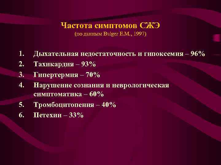 Частота симптомов СЖЭ (по данным Bulger E. M. , 1997) 1. 2. 3. 4.