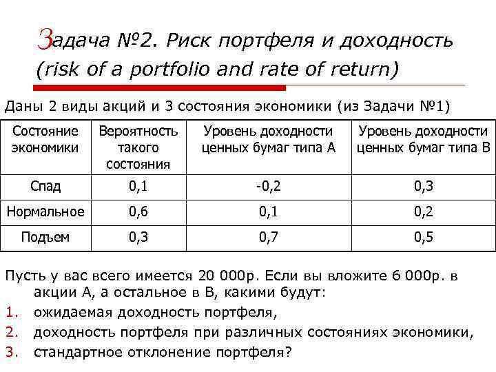Задача № 2. Риск портфеля и доходность (risk of a portfolio and rate of