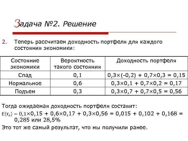 Задача № 2. Решение 2. Теперь рассчитаем доходность портфеля для каждого состояния экономики: Состояние