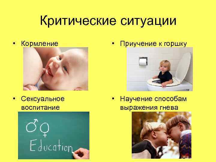 Критические ситуации • Кормление • Приучение к горшку • Сексуальное воспитание • Научение способам