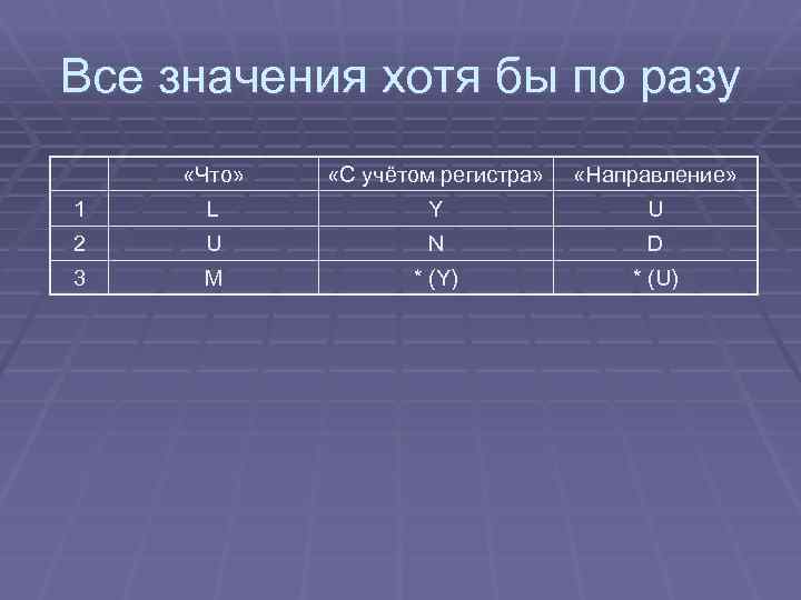Все значения хотя бы по разу «Что» «С учётом регистра» «Направление» 1 L Y