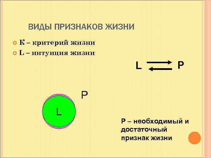 ВИДЫ ПРИЗНАКОВ ЖИЗНИ К – критерий жизни L – интуиция жизни L P P