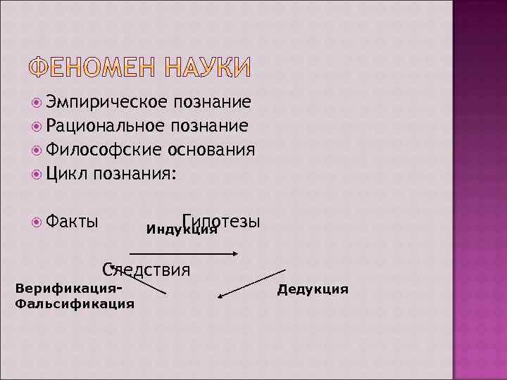  Эмпирическое познание Рациональное познание Философские основания Цикл познания: Факты Гипотезы Индукция Следствия Верификация.