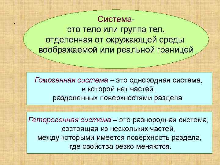 . Системаэто тело или группа тел, отделенная от окружающей среды воображаемой или реальной границей