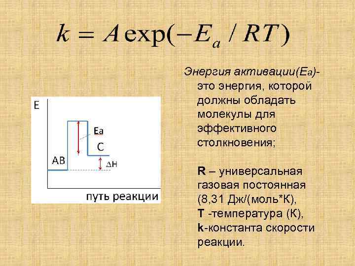 Энергия активации(Еа)это энергия, которой должны обладать молекулы для эффективного столкновения; R – универсальная газовая