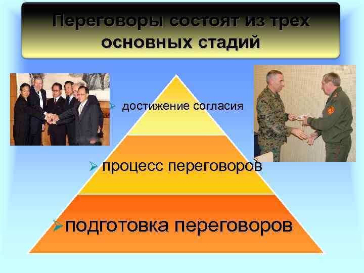 Переговоры состоят из трех основных стадий Ø достижение согласия Ø процесс переговоров Ø подготовка