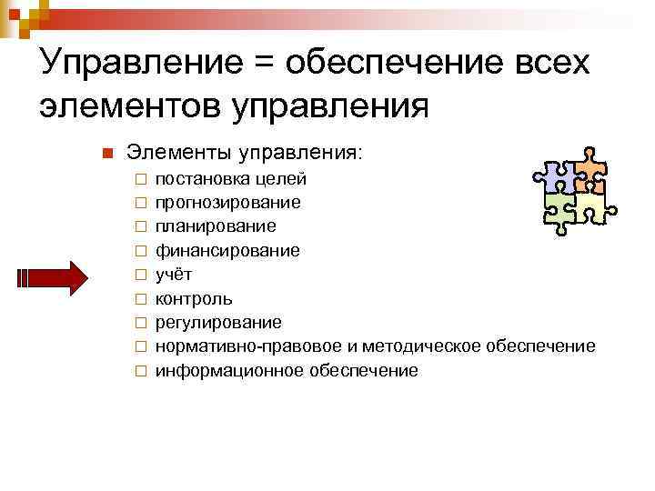Управление = обеспечение всех элементов управления n Элементы управления: ¨ ¨ ¨ ¨ ¨