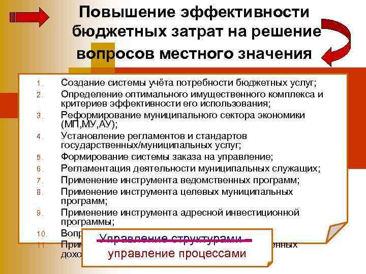 Повышение эффективности бюджетных затрат на решение вопросов местного значения 1. 2. 3. 4. 5.