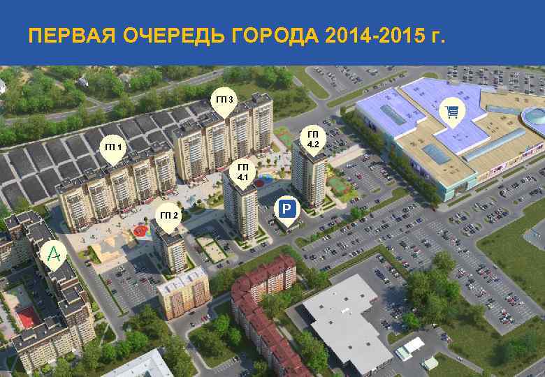 ПЕРВАЯ ОЧЕРЕДЬ ГОРОДА 2014 -2015 г. ГП 3 ГП 4. 2 ГП 1 ГП