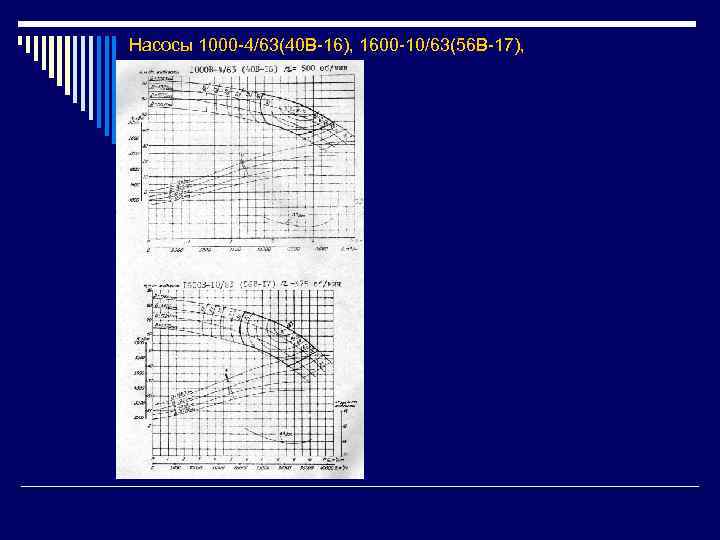Насосы 1000 -4/63(40 В-16), 1600 -10/63(56 В-17), 