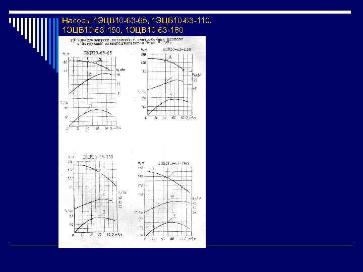 Насосы 1 ЭЦВ 10 -63 -65, 1 ЭЦВ 10 -63 -110, 1 ЭЦВ 10