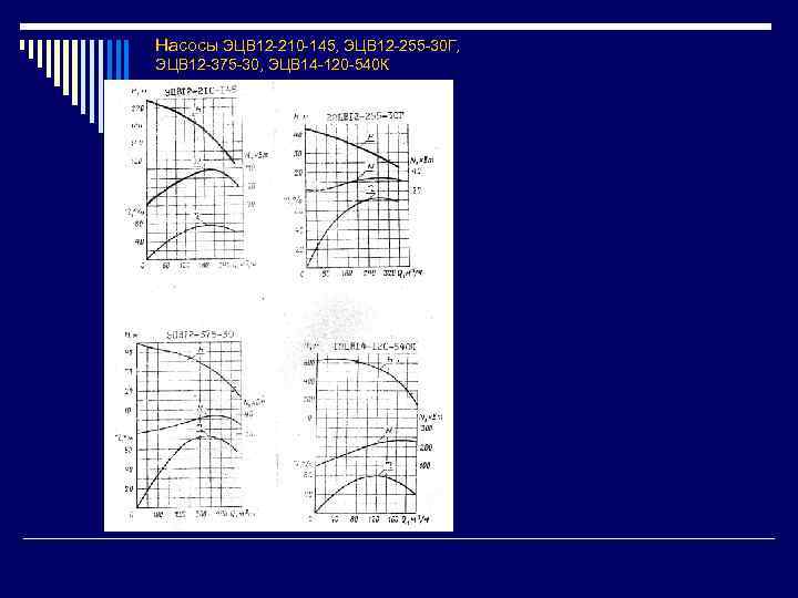 Насосы ЭЦВ 12 -210 -145, ЭЦВ 12 -255 -30 Г, ЭЦВ 12 -375 -30,