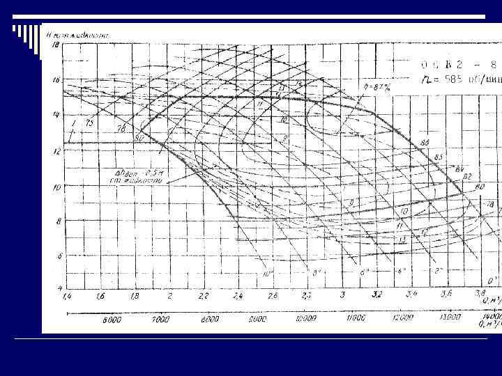 Насос ОПВ 2 -87 