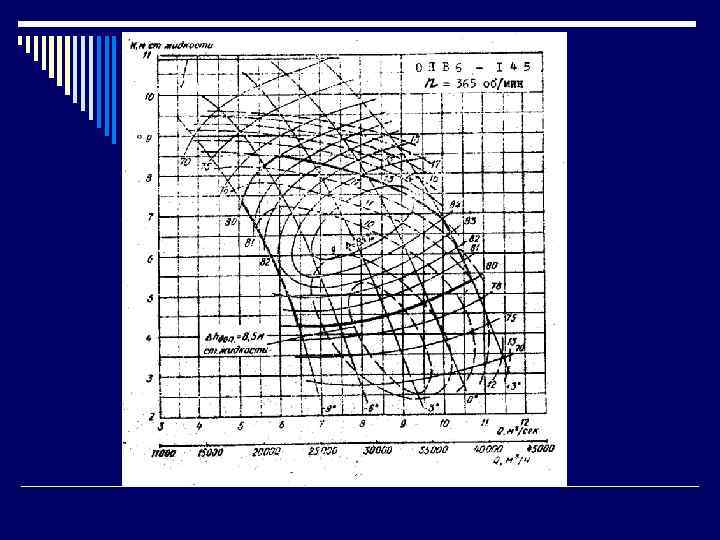 Насос ОПВ 6 -147 