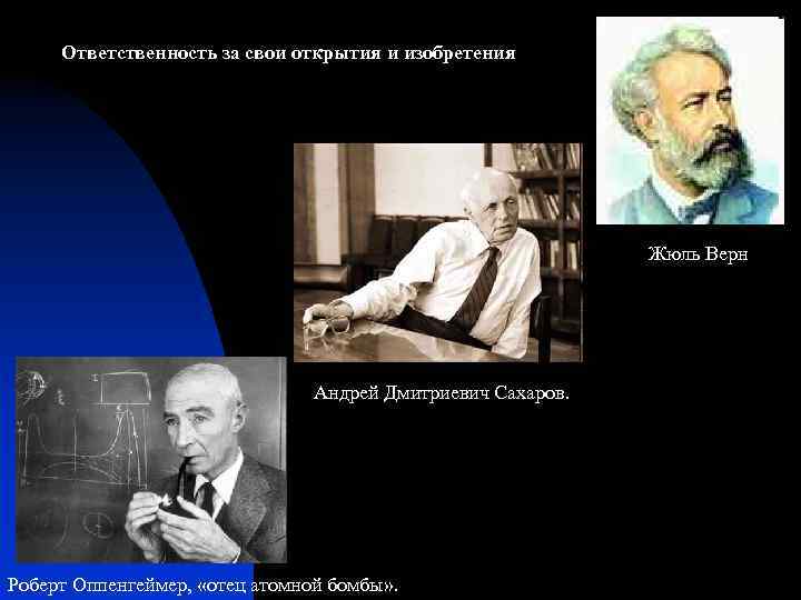 Ответственность за свои открытия и изобретения Жюль Верн Андрей Дмитриевич Сахаров. Роберт Оппенгеймер, «отец