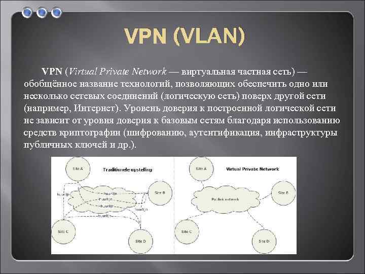 VPN (VLAN) VPN (Virtual Private Network — виртуальная частная сеть) — обобщённое название технологий,