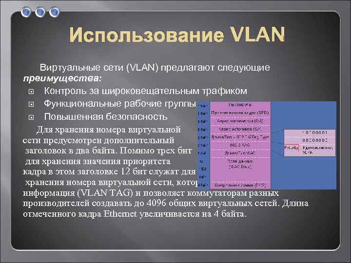Использование VLAN Виртуальные сети (VLAN) предлагают следующие преимущества: Контроль за широковещательным трафиком Функциональные рабочие