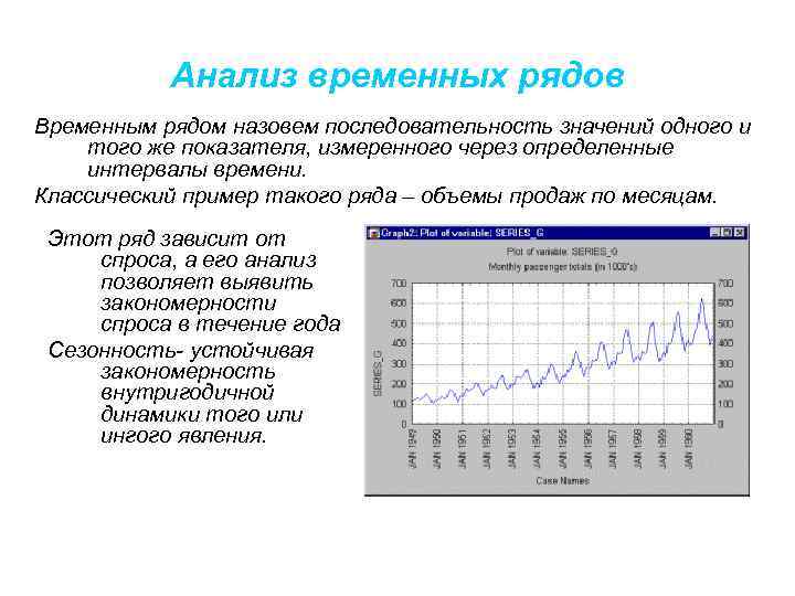 Полулогарифмическая сетка используется в анализе временных рядов для изображения