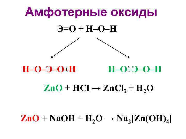 Амфотерные оксиды Э=O + H–O–H H–O–Э–O–H Zn. O + HCl → Zn. Cl 2