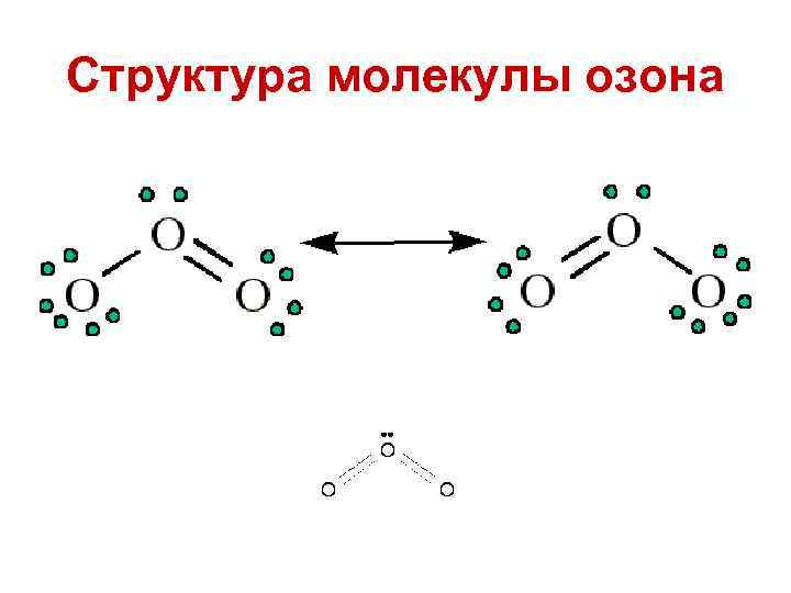 Энергия образования молекулы